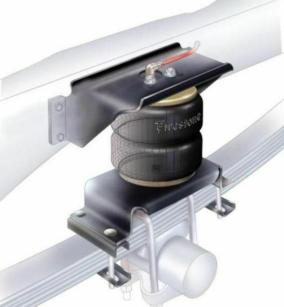 Установка дополнительного оборудования